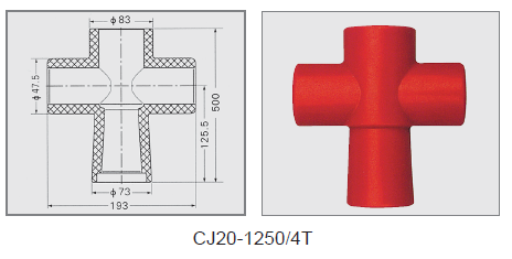 CJ20-1250/4T