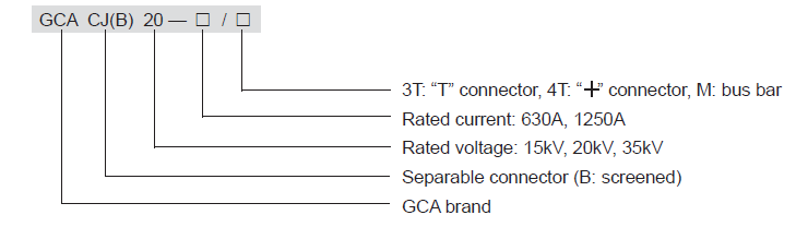 CJ20-1250/4T